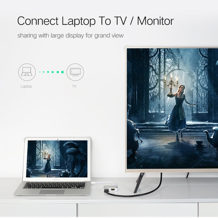 Adaptador 2 en 1 4Kx2K Mini DisplayPort a VGA y HDMI