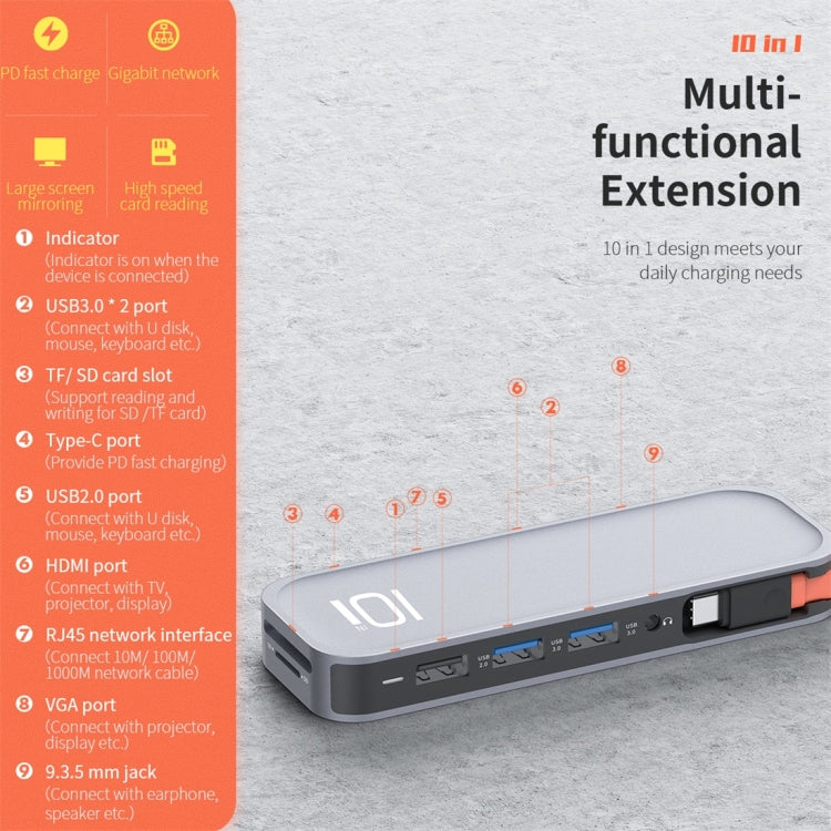 ROCK TR01 Adaptador HUB de extensión multifuncional 10 en 1 tipo C / USB-C a HDMI + VGA, TR01
