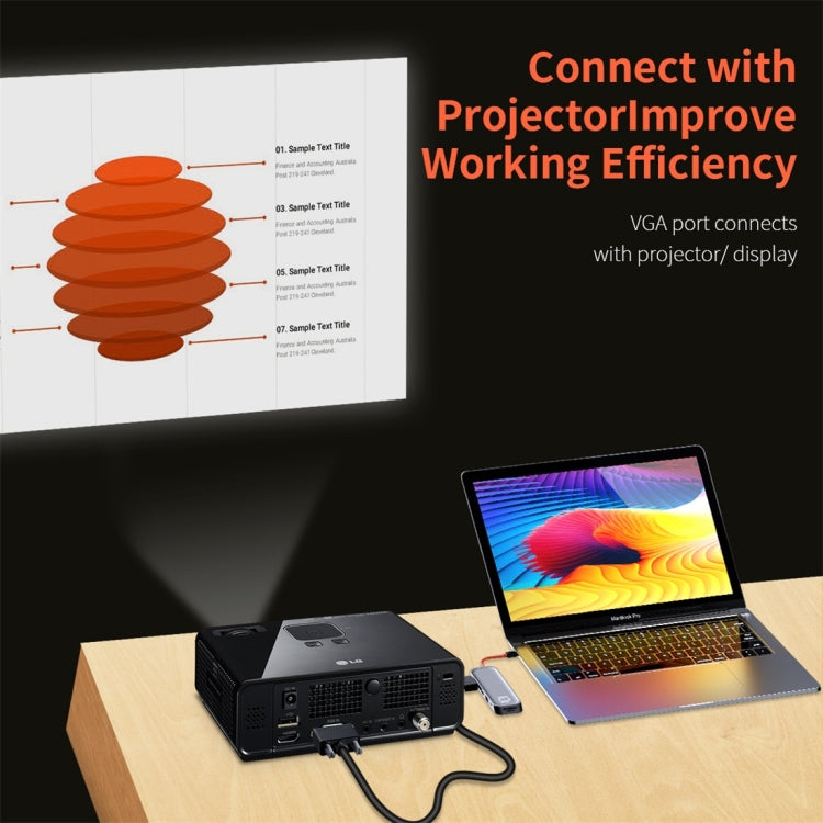 ROCK TR01 Adaptador HUB de extensión multifuncional 10 en 1 tipo C / USB-C a HDMI + VGA, TR01