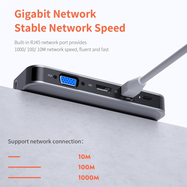 ROCK TR01 Adaptador HUB de extensión multifuncional 10 en 1 tipo C / USB-C a HDMI + VGA, TR01