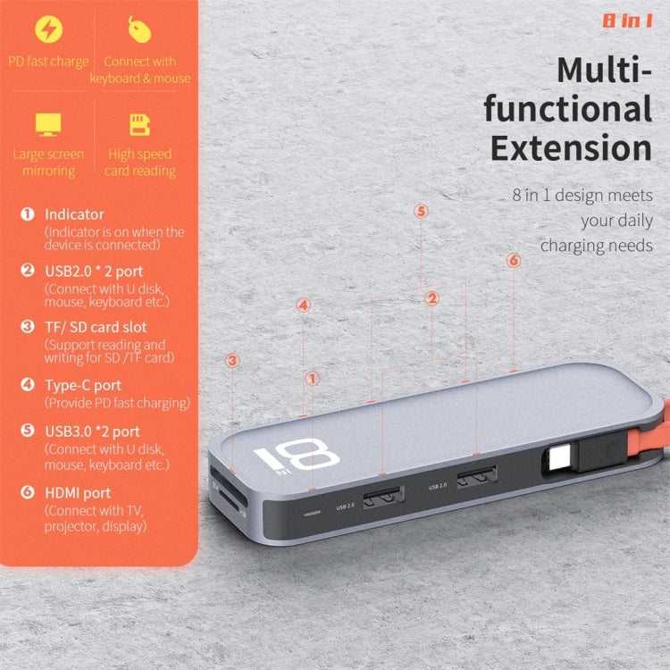 ROCK TR03 Adaptador HUB de extensión multifuncional tipo C / USB-C a HDMI 8 en 1, TR03