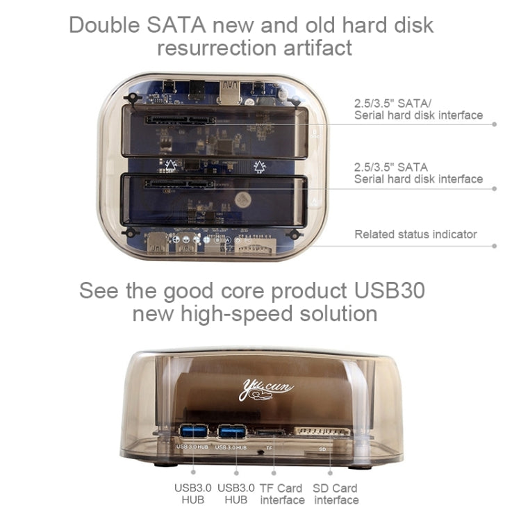 Caja de disco duro SATA dual USB3.0 de 2,5/3,5 pulgadas con función HUB y OTB, capacidad máxima de soporte: 16 TB