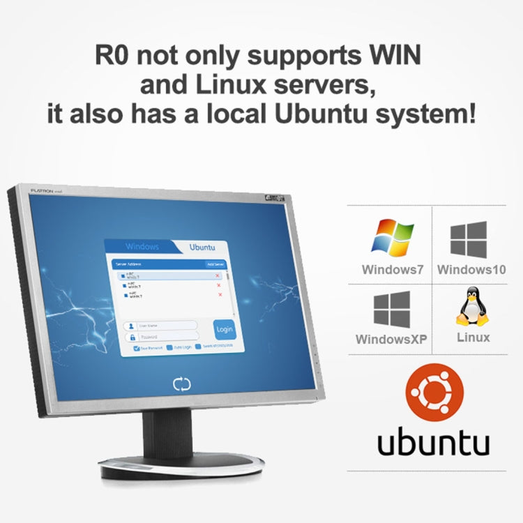 R0 Mini PC con sistema Windows y Linux, Quad Core 1,5 GHz, RAM: 1 GB, ROM: 8 GB, Wired Version