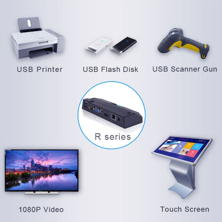 Mini PC con sistema Windows R1, Quad Core Cortex 2,0 GHz, RAM: 1 GB, ROM: 8 GB