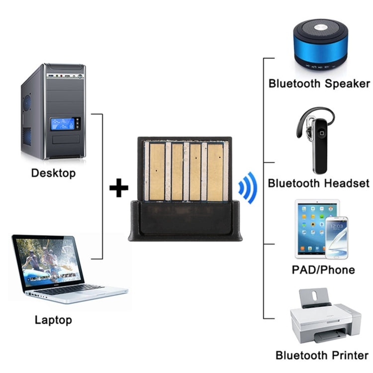 Dongle USB Ultra Mini Bluetooth 4.0, Distancia de transmisión: 30 m, Ultra Mini