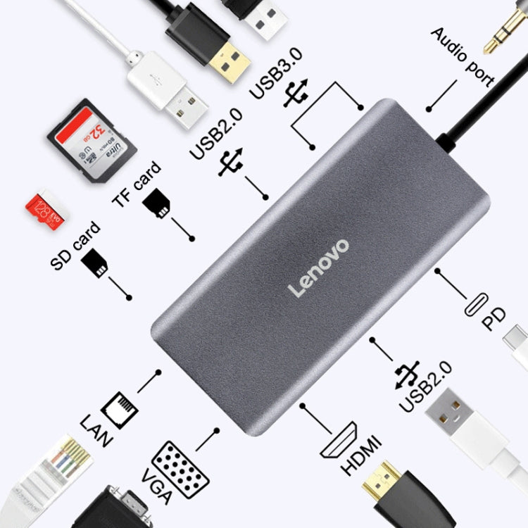 Estación de acoplamiento convertidor de interfaz de cable de red Lenovo LX0801 Pro Type-C / USB-C, LX0801