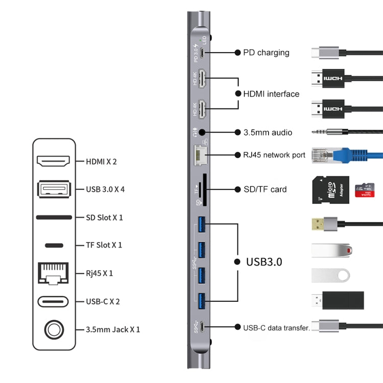 9199 12 en 1 USB-C / Type-C a USB-C / Type-C + Ranura para tarjeta TF / SD + RJ45 + Audio de 3,5 mm + Carga PD USB-C / Type-C + 2 HDMI + 4 puertos USB 3.0 MultifuncionalEstación de acoplamiento del convertidor HUB, 9199