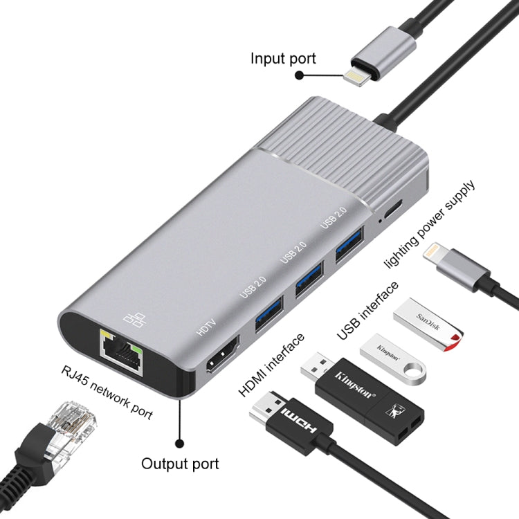 79591 6 en 1 8 pines a RJ45 + HDMI + carga de 8 pines + 3 puertos USB 2.0 estación de acoplamiento convertidor HUB multifuncional, 79591