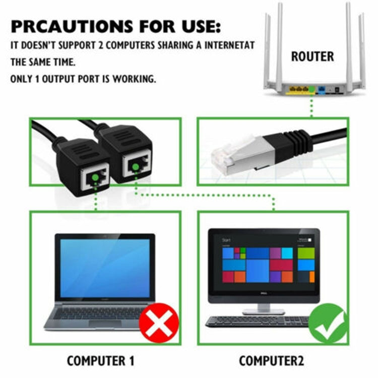 Adaptador divisor de enchufe RJ45 CAT5 de red Ethernet LAN de 1 a 2 zócalos, longitud del cable: 25 cm