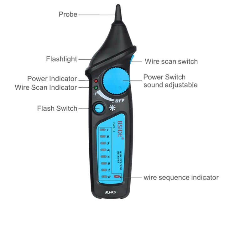 BSIDE FWT81 RJ11/RJ45 rastreador de Cable telefónico tóner Ethernet LAN probador de Cable de red, FWT81 Cable Tester