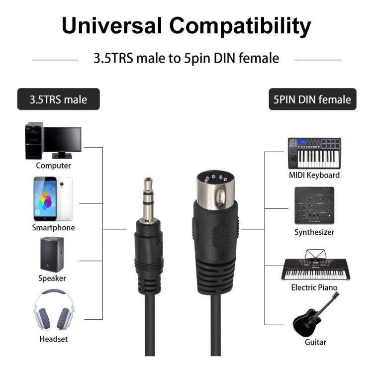 Cable adaptador de audio con conector MIDI de 3,5 mm a DIN de 5 pines, longitud del cable: 1,5 m