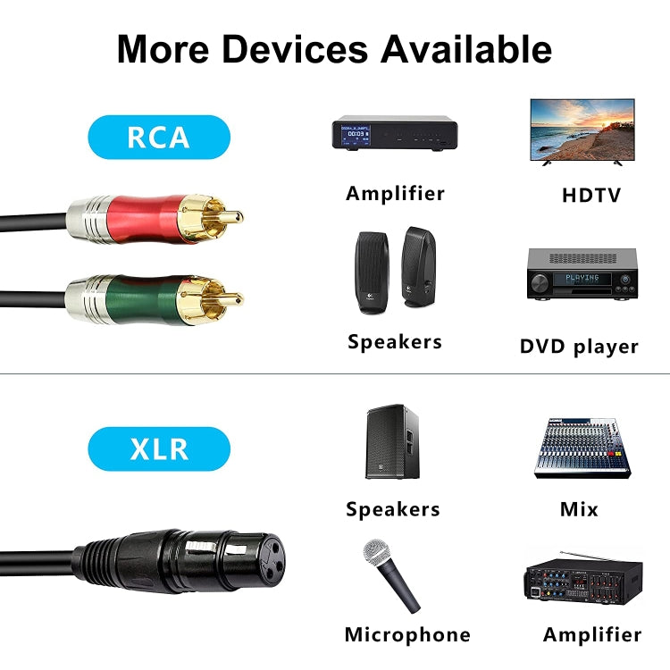 Cable adaptador de conector de Audio macho XLR CANNON hembra a 2 RCA macho, cabeza de Metal de 30cm, 3 pines, para micrófono/equipo de Audio, 2 RCA Male