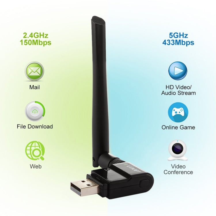 EDUP EP-AC1635 600Mbps Adaptador Ethernet USB inalámbrico de doble banda 11AC Antena 2dBi para computadora portátil / PC, EP-AC1635