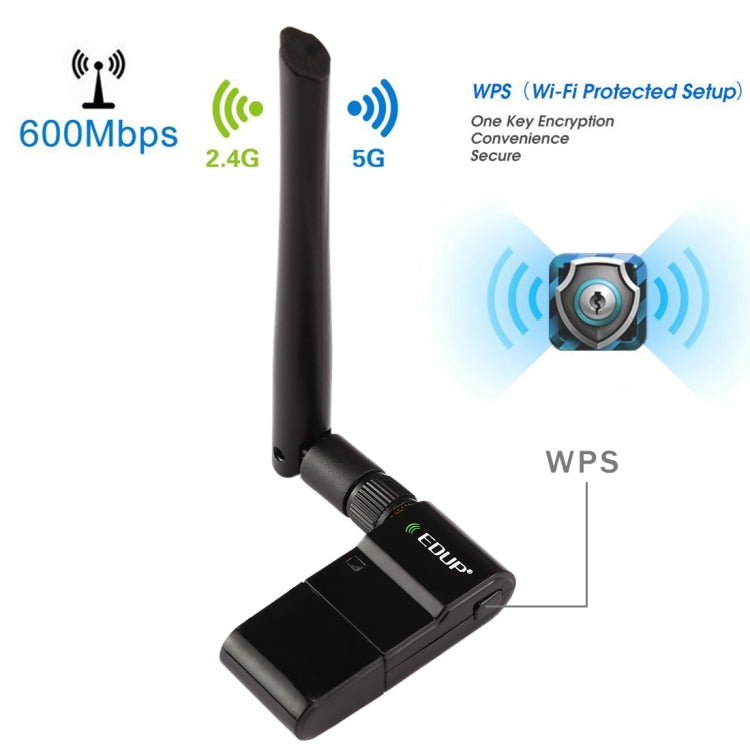 EDUP EP-AC1635 600Mbps Adaptador Ethernet USB inalámbrico de doble banda 11AC Antena 2dBi para computadora portátil / PC, EP-AC1635