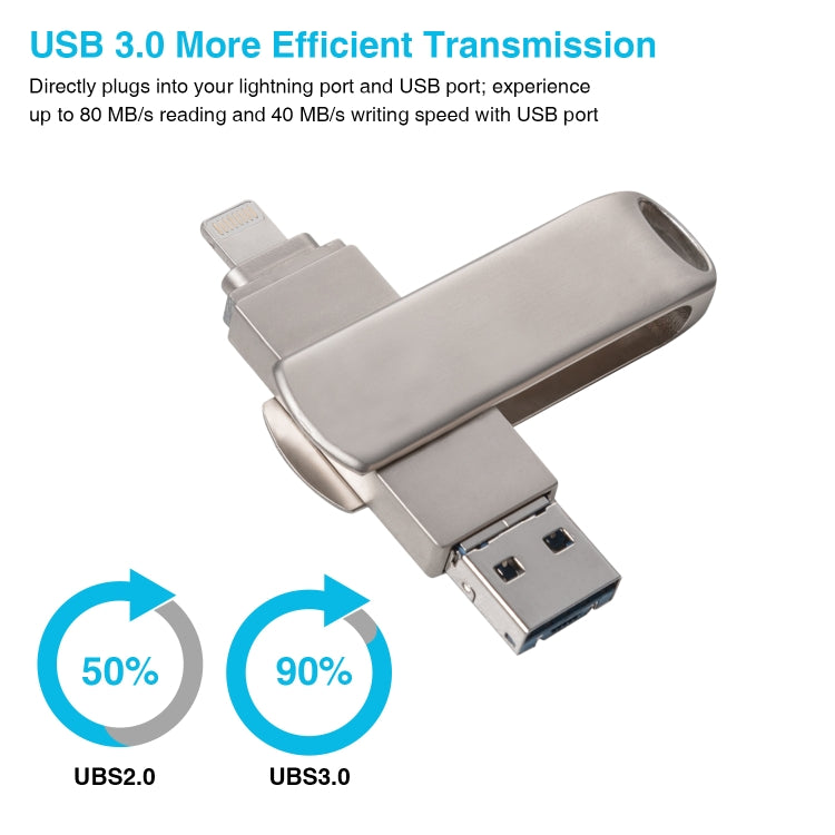 Richwell 3 en 1 128G Micro USB + 8 pines + USB 3.0 Disco flash push-pull giratorio de metal con función OTG, 128G