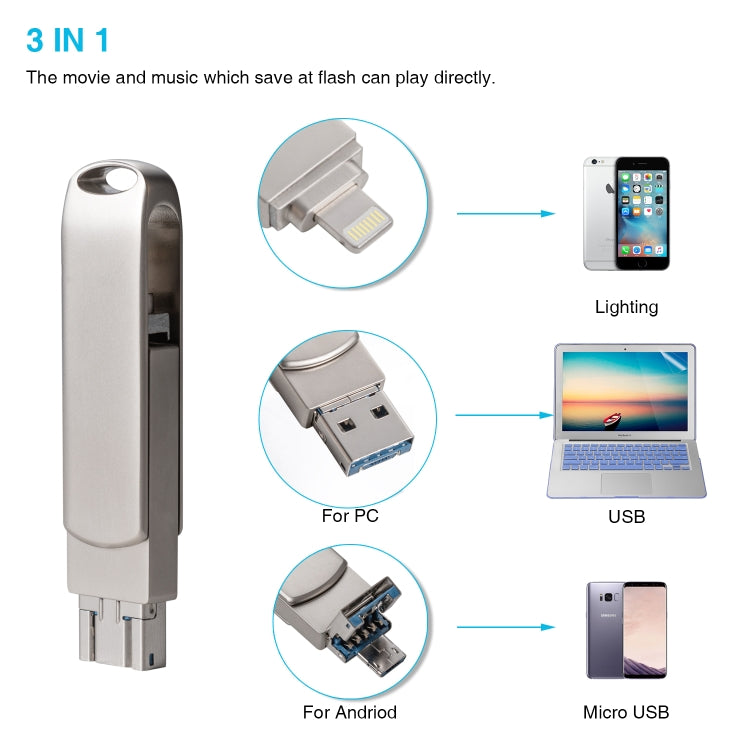 Richwell 3 en 1 64G Micro USB + 8 pines + USB 3.0 Disco flash push-pull giratorio de metal con función OTG, 64G