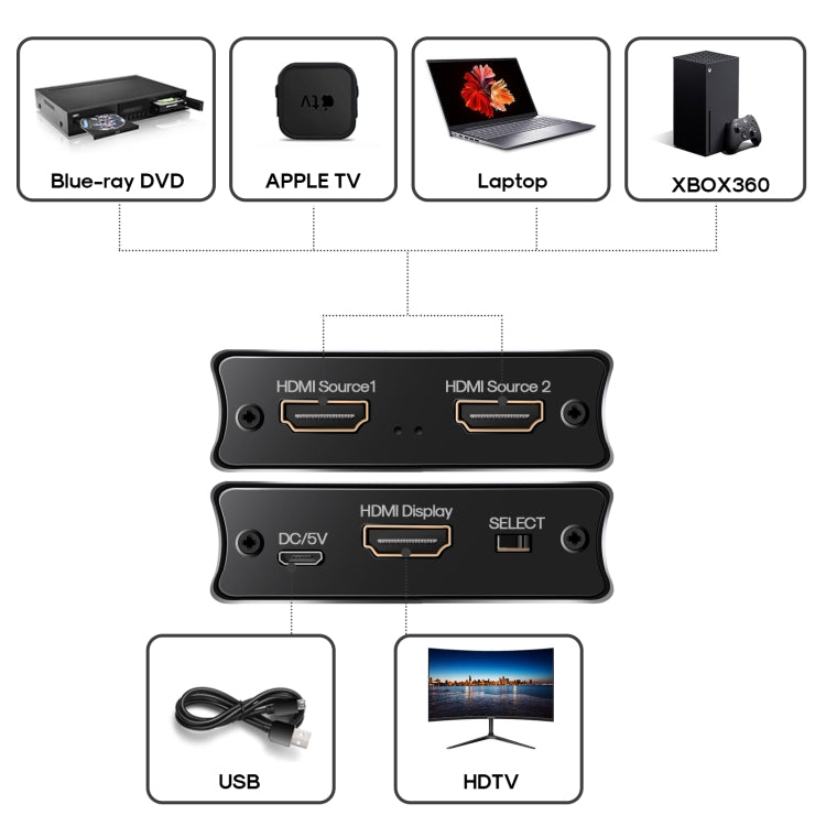 Conmutador unidireccional NK-W80 8K UHD HDMI 2X1, NK-W80