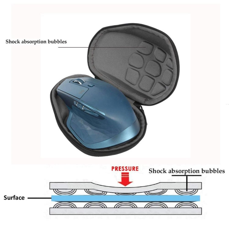 Bolsa de protección de caja de almacenamiento de ratón EVA portátil para ratón Logitech MX Master/MX Master 2S, For Logitech MX Master
