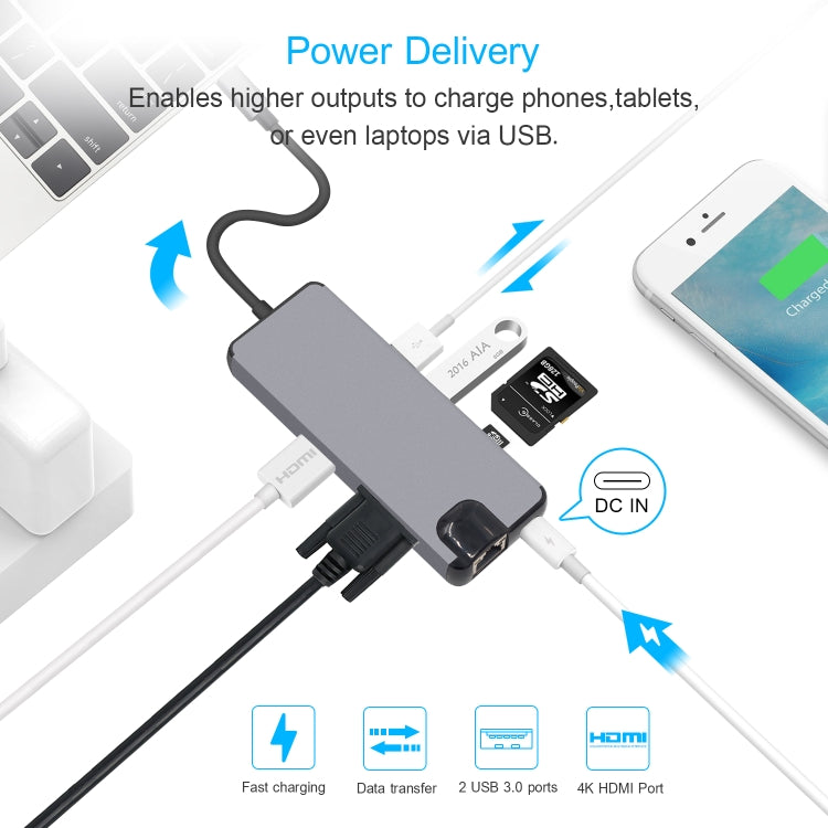 Adaptador de lector de tarjetas 8 en 1 Tipo-C a HDMI + USB 3.0 + USB 3.0 + Tipo-C + LAN + VGA + TF/SD