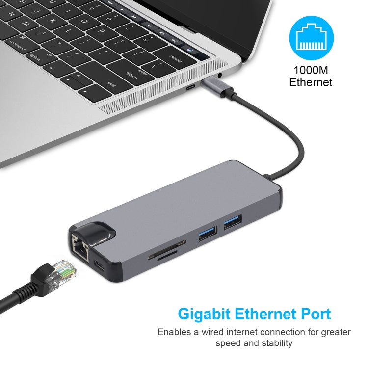 Adaptador de lector de tarjetas 8 en 1 Tipo-C a HDMI + USB 3.0 + USB 3.0 + Tipo-C + LAN + VGA + TF/SD