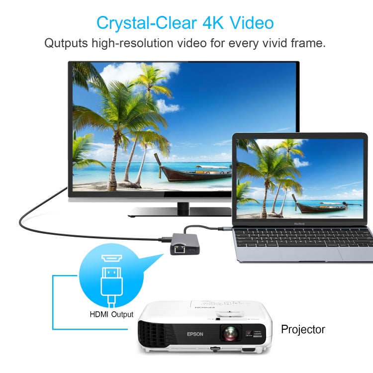 Adaptador de lector de tarjetas 8 en 1 Tipo-C a HDMI + USB 3.0 + USB 3.0 + Tipo-C + LAN + VGA + TF/SD