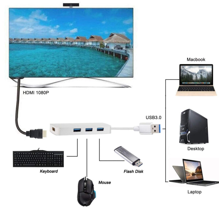 Adaptador 4 en 1 USB 3.0 a 3 x USB 3.0 + HDMI