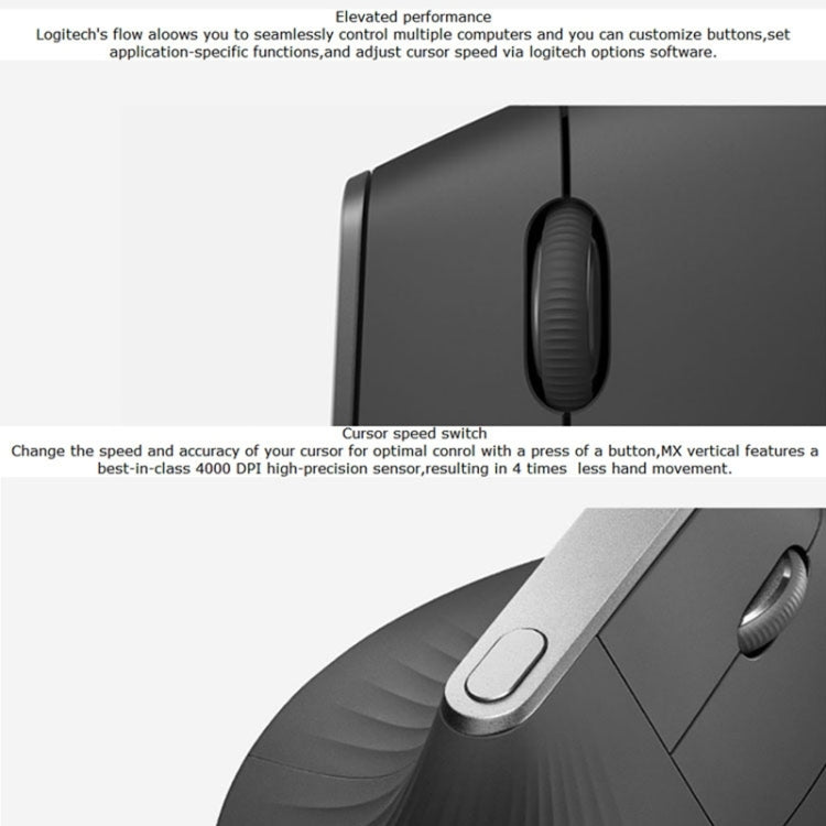 Logitech MX Vertical 4000DPI USB-C / Type-C + Unifying + Bluetooth Ratón óptico vertical inalámbrico ergonómico de tres modos, MX Vertical
