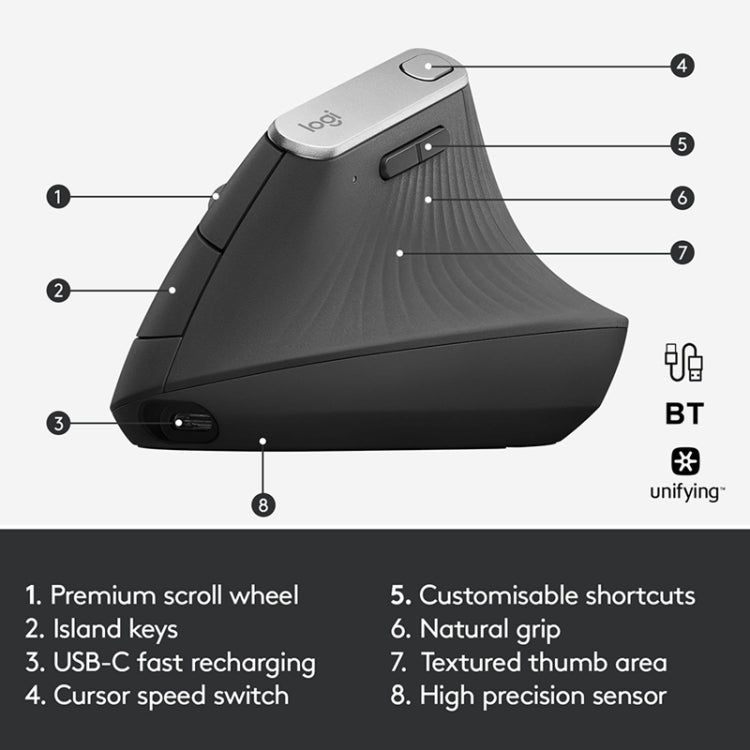 Logitech MX Vertical 4000DPI USB-C / Type-C + Unifying + Bluetooth Ratón óptico vertical inalámbrico ergonómico de tres modos, MX Vertical