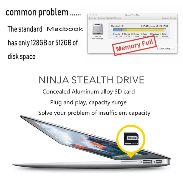Funda para tarjeta SD de aleación de aluminio oculta BASEQI para portátiles Macbook Pro (mediados de 2012) (no Retina), For Macbook Pro Mid-2012 (not Retina)