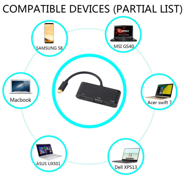 USB 2.0 + Puerto de Audio + VGA + Adaptador HUB HDMI a USB-C / Tipo-C, Black, White