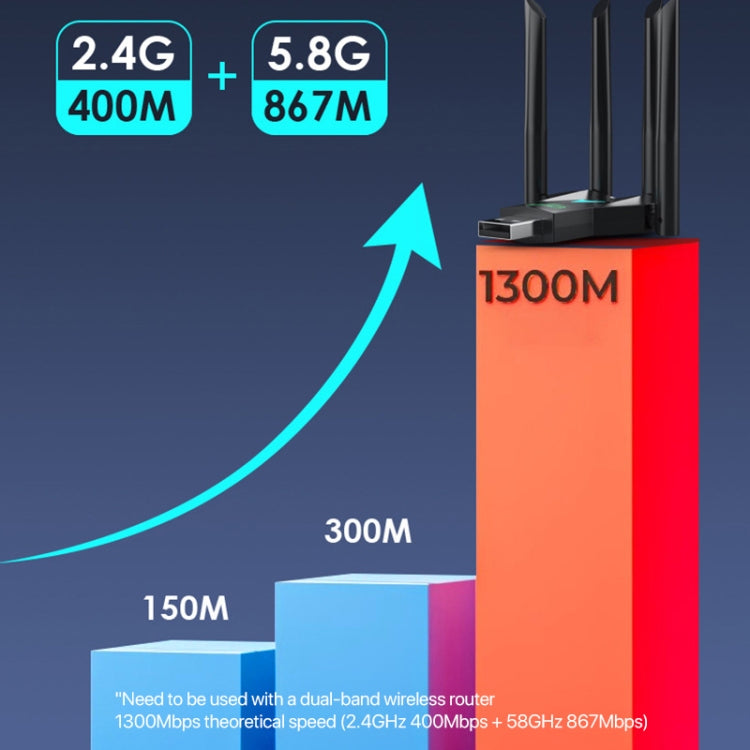 Tarjeta de red inalámbrica 5G de 1300 Mbps, receptor WiFi USB sin controlador de banda dual Gigabit, 1300Mbps 5G