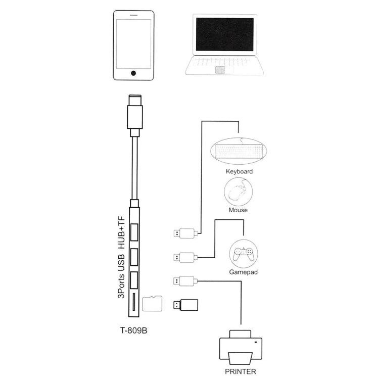 Lector de tarjetas TF T-809B + 3 puertos USB 3.0 a convertidor HUB USB-C / Type-C, longitud del cable: 13 cm