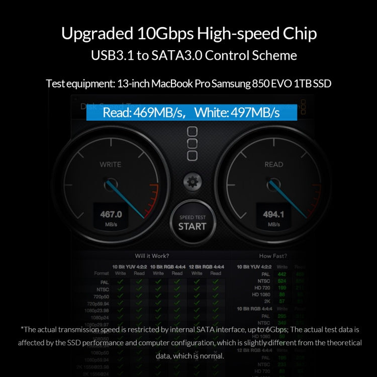 ORICO 2139C3-G2 SATA 2,5 pulgadas USB3.1 Gen2 Interfaz USB-C / Type-C Caja de disco duro transparente, capacidad de almacenamiento de soporte: 4 TB, USB 3.1 Gen2 Type-C (2.5 inch)