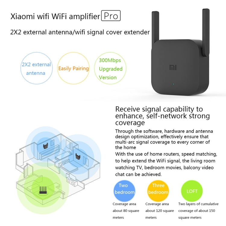 Original Xiaomi Mi WiFi Amplifier Pro 300Mbps WiFi Smart Extender Router con 2x2 antenas externas, enchufe de EE. UU., Amplifier Pro