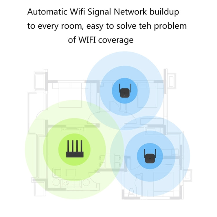 Original Xiaomi Mi WiFi Amplifier Pro 300Mbps WiFi Smart Extender Router con 2x2 antenas externas, enchufe de EE. UU., Amplifier Pro