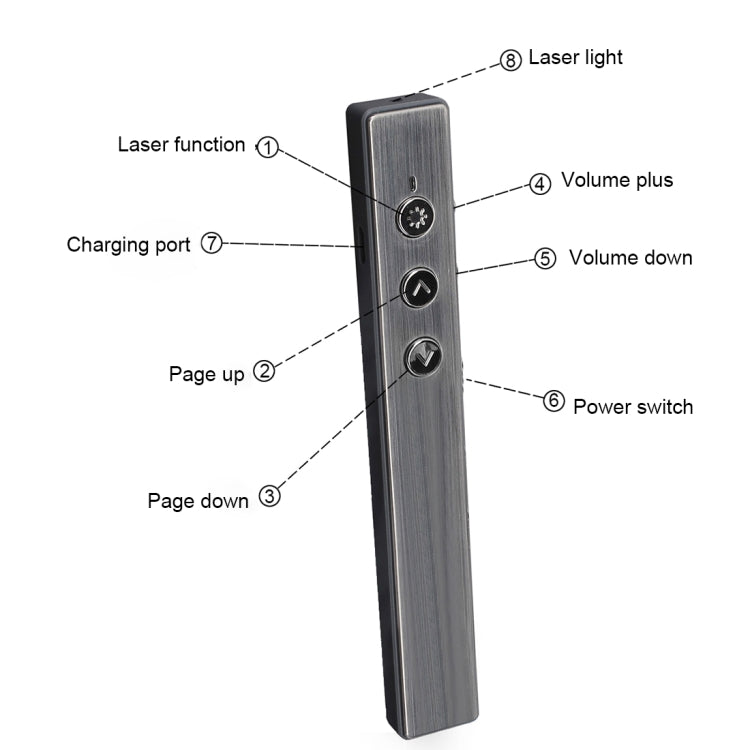 PR-20 presentador inalámbrico PowerPoint PPT Clicker presentación Control remoto pluma puntero láser Flip Pen con función Air Mouse, Laser Pointer Flip Pen