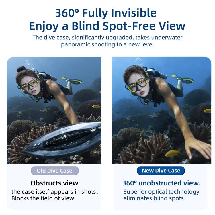 Estuche de buceo sellado e impermeable PULUZ de 50 m para Insta360 X5, edición juvenil, Waterproof Diving Case, Youth Edition