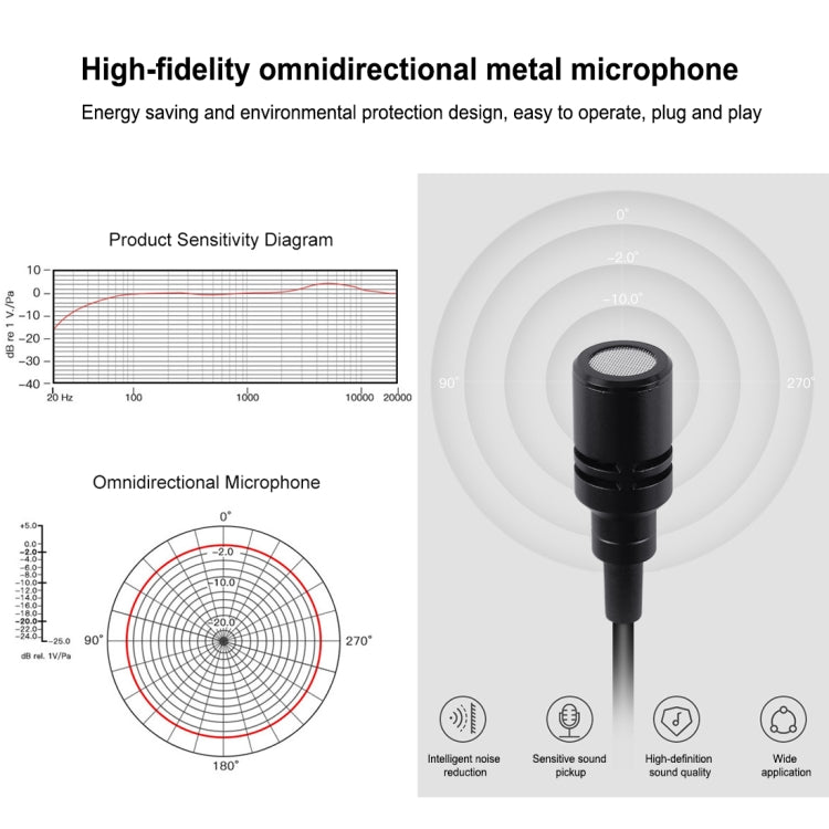 PULUZ Micrófono de grabación de condensador con cable Lavalier USB-C / Type-C Jack de 1,5 m, 1.5m Type-C