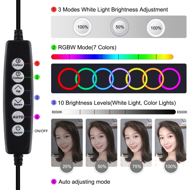 PULUZ 10.2 pulgadas 26 cm USB 10 modos 8 colores RGBW Anillo LED regulable Vlogging Fotografía Luces de video con zapata fría Cabeza de bola de trípode y abrazadera para teléfono, 10.2 inch RGBW