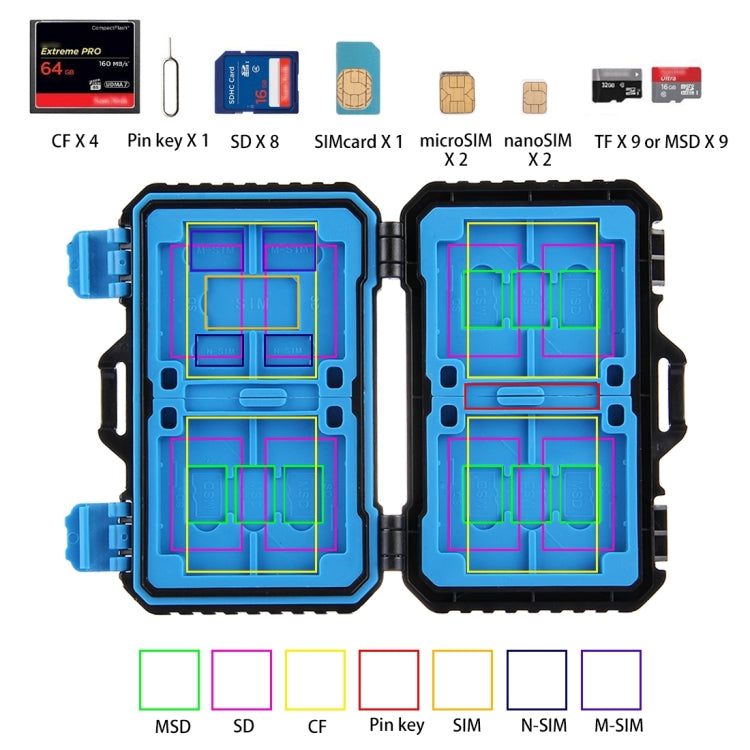 Estuche para tarjetas de memoria PULUZ 27 en 1 para 4CF + 8SD + 9TF + 1PIN de tarjeta + 1SIM estándar + 2Micro-SIM + 2Nano-SIM, 27 in 1, 27 in 1 (US), 27 in 1(AE)