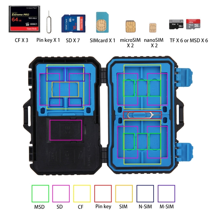 Lector de tarjetas PULUZ + Estuche para tarjetas de memoria 22 en 1 para 1 SIM estándar + 2 Micro-SIM + 2 Nano-SIM + 3CF + 7SD + 6TF + 1PIN DE TARJETA, 22 in 1 + Card Reader(US), 22 in 1 + Card Reader(AE), 22 in 1 + Card Reader