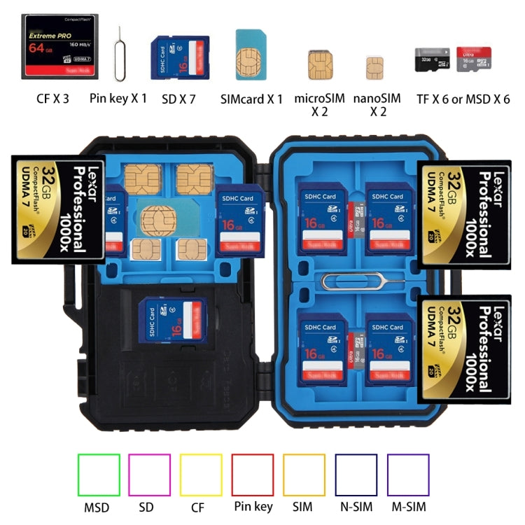 Lector de tarjetas PULUZ + Estuche para tarjetas de memoria 22 en 1 para 1 SIM estándar + 2 Micro-SIM + 2 Nano-SIM + 3CF + 7SD + 6TF + 1PIN DE TARJETA, 22 in 1 + Card Reader(US), 22 in 1 + Card Reader(AE), 22 in 1 + Card Reader