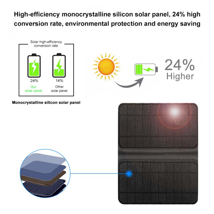 PULUZ Solar Power Cámara portátil al aire libre Hombros duales Mochila Bolsa para computadora portátil, Solar Shoulders Backpack