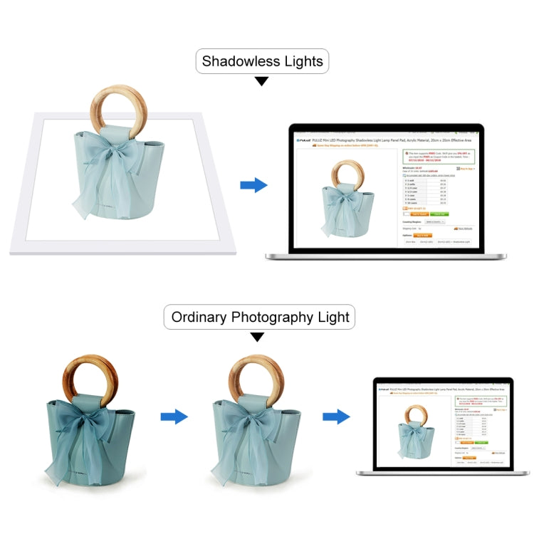 PULUZ 1000LM LED acrílico sin atenuación Polar almohadilla de luz sin sombras con interruptor para caja de estudio fotográfico de 40cm, Light(US), Light(UK), Light(EU), Light(AU), Light (JP PSE Certified)