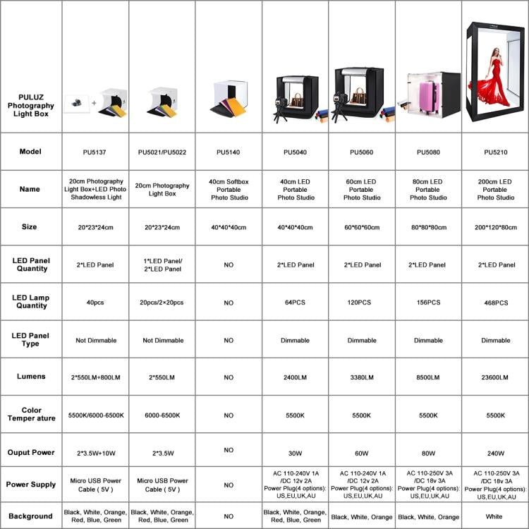 Kit de caja de estudio de luz fotográfica PULUZ 2m 240W 5500K para ropa/retrato de modelo adulto, 2m Box(US), 2m Box(EU), 2m Box(AU), 2m Box(UK)