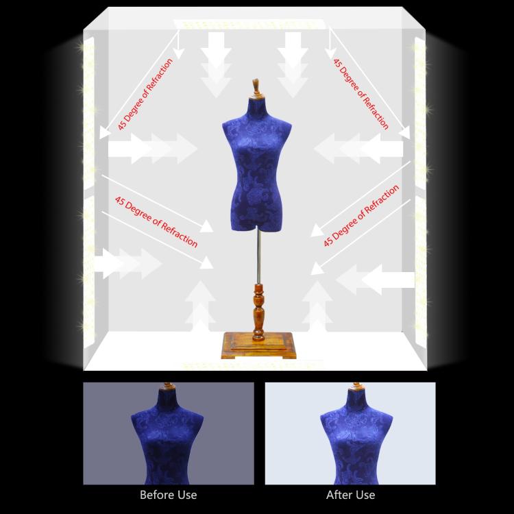 Kit de caja de estudio de luz fotográfica PULUZ 2m 240W 5500K para ropa/retrato de modelo adulto, 2m Box(US), 2m Box(EU), 2m Box(AU), 2m Box(UK)