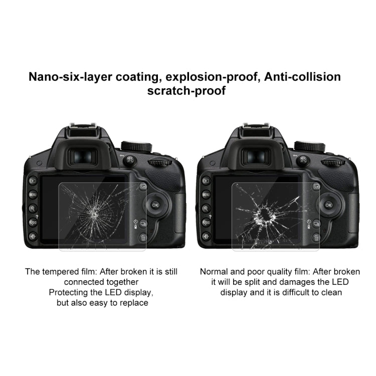 Compatible con D3100 / D3300 / D3400 / AW130S / W300, Canon SX410 / SX400 / SX430 / SX510 / SX500 / SX530 / SX170, Pentax K50 / K30 / K5 / K7 / K-01 / Samsung WB10, For Nikon D3200