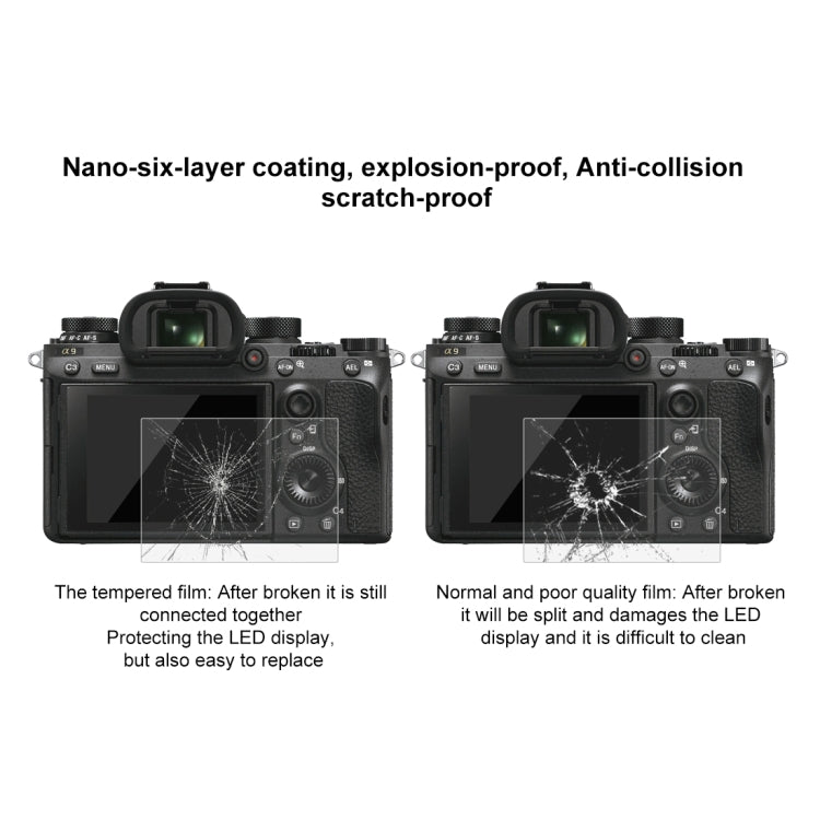 Compatible con Sony RX100/II/III/IV/V/IV / A99 / HX400 / H300 / A99II / A7RIII / A7RII / A77II / RX10II / WX500 / HX90V, Samsung WB1100 / EX2F, Olympian VH-410, For ILCE-9 (A9)