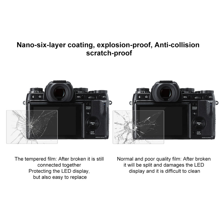 Compatible con Fujifilm X-T2/X-A3/X-A5/X-A10/X-A20., X-T1/T2 Protector