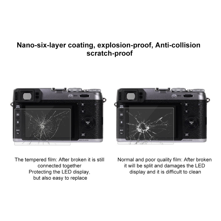 Compatible con Fujifilm XE2/XE2S/X100F., X100T Protector